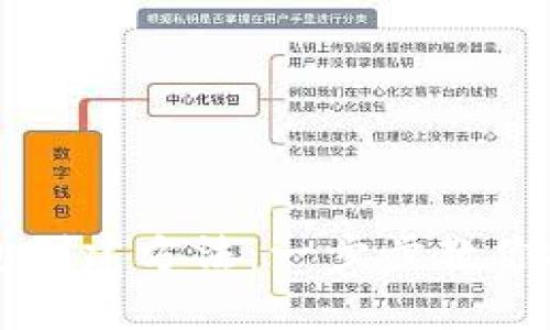 详解加密货币钱包创建方法：一步步教你安全存储数字资产