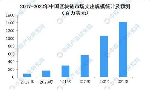   
2023年最佳安卓加密货币钱包下载指南