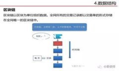   如何通过 Wallet 加密货币