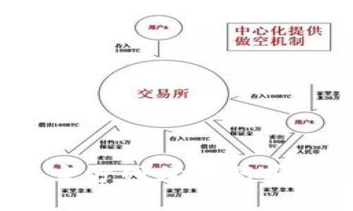 如何使用K豆钱包官方网站进行安全交易与管理资金