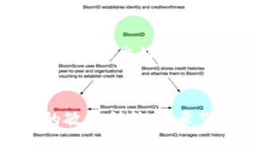 biao ti加密货币理财钱包：如何选择与使用？全方位指南/biao ti  
加密货币, 理财钱包, 数字货币, 投资策略/guanjianci  

引言  
随着加密货币的快速发展，越来越多的人开始关注如何在这个新兴市场中进行投资和理财。加密货币理财钱包作为管理和存储这些数字资产的重要工具，越来越受到用户的青睐。然而，随着市场的复杂性增加，选用合适的钱包并合理使用，已成了许多人迫切需要解决的问题。本文将对加密货币理财钱包进行深度分析，帮助用户作出明智的选择，并确保他们的资产安全。  

加密货币理财钱包的类型  
在了解加密货币理财钱包之前，先来看看市场上常见的几种钱包类型。通常，加密货币钱包可以分为以下几类：  
ul  
listrong热钱包：/strong热钱包是指连接互联网的钱包。这类型的钱包使用方便，适合频繁交易的用户。例如，交易所钱包和移动端钱包都属于热钱包。/li  
listrong冷钱包：/strong冷钱包即不连接互联网的钱包，比如硬件钱包和纸钱包。这些钱包通常用于长期存储，大大降低了资产被盗的风险。/li  
listrong桌面钱包：/strong此类钱包在用户的计算机设备上运行。用户可以完全控制私钥，安全性高，但需定期备份。/li  
listrong移动钱包：/strong移动钱包主要作为手机应用程序存在，操作简单，非常适合日常小额交易，但由于连接互联网，安全风险相对较高。/li  
listrong网络钱包：/strong此类钱包通过网页进行访问，极为方便，但用户需信任钱包服务提供商。/li  
/ul  

如何选择合适的加密货币理财钱包  
选择合适的钱包是成功管理加密货币资产的关键。以下几个因素关系到钱包的选择：  
ul  
listrong安全性：/strong确保所选钱包具备强大的安全功能，如两步验证、加密和私钥控制等。这可以大大降低资产被盗的风险。/li  
listrong易用性：/strong对于初学者来说，界面友好和操作简便的钱包尤为重要。一些复杂的钱包可能会给新手带来困扰。/li  
listrong货币支持：/strong选择支持你所持有的加密货币的钱包非常关键。比如，部分钱包仅支持比特币而不支持以太坊等其他币种。/li  
listrong社区支持与评价：/strong查看所选钱包的用户评价及其社区支持程度，可以帮助你更好地了解钱包的信誉和使用体验。/li  
/ul  

加密货币理财钱包的使用方法  
使用加密货币理财钱包来财富管理也并非易事，用户需要掌握基本的操作流程。以下是一些步骤：  
ul  
listrong注册与设置：/strong根据选定钱包提供的指南，完成注册并设置好相关的安全措施。/li  
listrong购买加密货币：/strong如果你还未拥有任何加密货币，可以通过交易所等渠道进行购买。购买后，记得将资产转入你的钱包中。/li  
listrong进行交易：/strong确认你的钱包中已有资金后，你可以选择进行交易。在输入交易信息时，务必核实接收地址的正确性。/li  
listrong定期备份：/strong定期备份钱包的数据，确保在手机丢失或损坏时，可以快速恢复资产。/li  
/ul  

加密货币的投资策略  
选择了合适的钱包，接下来就是制定有效的投资策略了。成功的加密货币投资策略应考虑以下几个方面：  
ul  
listrong长期持有： /strong长期持有是加密货币投资的一种常见策略。对有潜力的币种进行长期投资，耐心等待其增值。/li  
listrong定投策略：/strong定投是指定期以相同金额购买某种资产，不论其市场价格如何。这种方式可以有效降低投资风险。/li  
listrong风险控制：/strong投资者需设定损失止损点，避免在市场波动中因情绪而导致不理智的决策。/li  
listrong市场调研：/strong无论是参与新项目还是交易，都需做好详细的市场调研和分析，确保作出明智的投资决策。/li  
/ul  

可能相关的问题  

1. 加密货币理财钱包安全吗？  
关于安全性，首先要区分热钱包和冷钱包的特点。热钱包虽然易用，但因其始终连接互联网，安全性相对较低，容易受到黑客攻击。部分钱包有强大安全设定，例如多重签名功能，可以提升安全性。而冷钱包由于离线存储，安全风险相对较低，适合长期持有资产。  
除了钱包类型，用户自身也需要增强安全意识，例如定期更换密码，不随便打开可疑链接，定期备份钱包的重要数据等。此外，市面上知名的钱包也会定期进行安全升级，一定要保持钱包版本的最新状态，一旦发现安全漏洞，及时更新。  

2. 如何应对加密货币市场波动带来的风险？  
加密货币市场波动较大，如何应对风险是每位投资者需要思考的问题。策略上，首先要有理性的心态，切勿过于关注短期价格波动。其次，投资者可以选择分散投资，不将所有资产集中在一个币种上，降低单一币种风险。此外，运用止损和止盈策略，设置合理的价位可以避免因市场极端波动而导致巨大损失。同时，投资者需要注重技术分析与市场研究，做出及时调整。  

3. 加密货币理财钱包与传统银行账户有什么区别？  
加密货币理财钱包与传统银行账户在多个方面有根本的不同。首先，加密钱包是去中心化的，你的资产由自己完全控制，与中央银行汇率、政策无关，而银行账户则由银行进行管理，受国家金融政策影响。其次，加密银行账户的交易通常无需中介，且交易可在全球范围内快速完成，而传统银行跨国交易则需要时间和手续费。最后，传统银行账户会对资金来源进行审查，而加密货币则通常不需要身份证明。  

4. 加密货币理财钱包是否支持法币兑换？  
部分加密货币理财钱包支持法币兑换功能，但这取决于所选择的钱包类型和服务提供商。有些热门钱包已经集成了法币兑换功能，用户可以通过链接银行卡或信用卡进行法币与数字货币的兑换。而一些冷钱包则通常专注于加密资产存储，可能没有直接的法币兑换功能。投资者在选择钱包时，可以关注其是否支持法币兑换以及相关手续费。  

5. 如何保护私人密钥？  
保护私人密钥是确保加密资产安全的重要措施。首先，不要将私钥存储在任何连接互联网的设备中，可以选择离线保存的方式，例如纸质打印或硬件冷钱包。其次，确保对所有钱包账户开启双重身份验证，以增加一层保护。此外，定期备份也是必要的措施，特别是在更新钱包或更换设备时。使用时确保设备的安全，例如安装防病毒软件，更新操作系统等。  

6. 怎样获取加密货币相关的最新信息？  
获取加密货币相关的最新信息是成功投资的关键。首先，可以关注一些知名的加密货币新闻网站，如CoinDesk、CoinTelegraph等，这些网站提供最新的行业动态、市场分析和投资建议。此外，加入相关社交媒体和论坛，如Reddit、Twitter等，可以与其他投资者进行交流和讨论。此外，许多钱包和交易所也会推送市场更新和新币上线的信息。  

总结  
加密货币理财钱包的选择与使用是一个不可忽视的话题。选择安全、易用且支持多种加密货币的钱包，是成功进行加密资产管理的基础。同时，投资者需要具备良好的风险管理策略，以及对市场的敏锐判断力。希望本文能为你在加密货币投资上提供一些帮助和启示，以便你主动掌握这项前沿技术的发展和机遇。