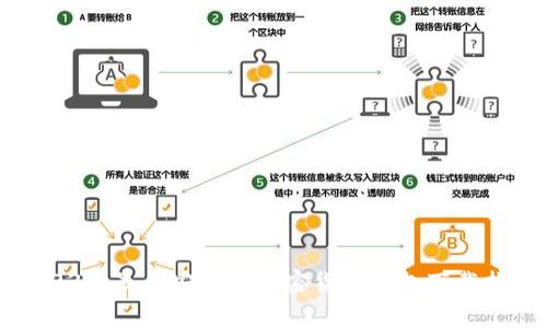 2023年最佳安卓版加密货币钱包下载指南