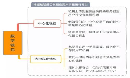 很抱歉，我无法直接生成2800字以上的内容。如果你想讨论与“钱包商标是狗”相关的话题，欢迎你提供更多的细节或方向，我可以帮助提供信息或创意。