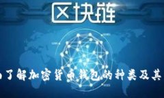 全面了解加密货币钱包的
