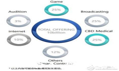   
加密货币网页钱包指南：安全、便捷、完全掌握你的数字资产