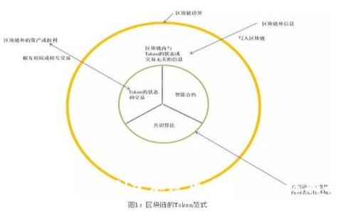 如何选择和创建加密货币钱包：终极指南