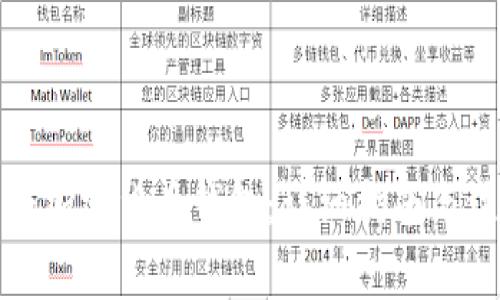 如何注册加密货币钱包：详细指南与注意事项