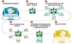 以太坊钱包连接不上？解