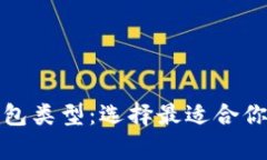 全面解析加密货币钱包类