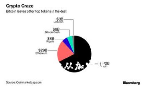 详细指南：如何安全地从加密货币钱包提取资金