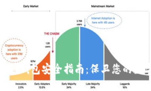 加密货币钱包安全指南：保卫您的数字资产