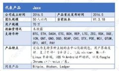 思考一个符合大众用户搜