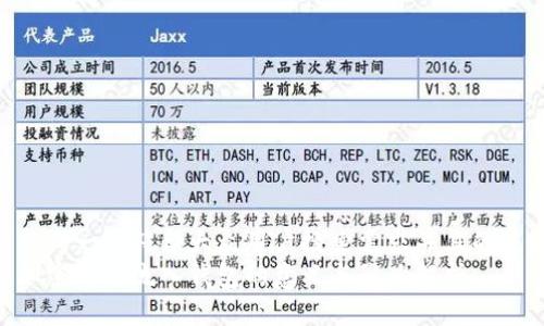 思考一个符合大众用户搜索需求并且的  
加密货币流入钱包的意义与影响解析