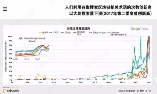 ETH钱包交易指南：如何安全便捷地进行以太坊交易
