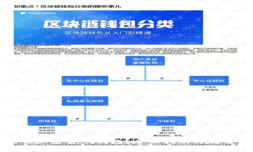 如何选择最佳加密货币钱包？全面指南与高质量截图展示