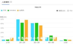 开源加密货币钱包的安全