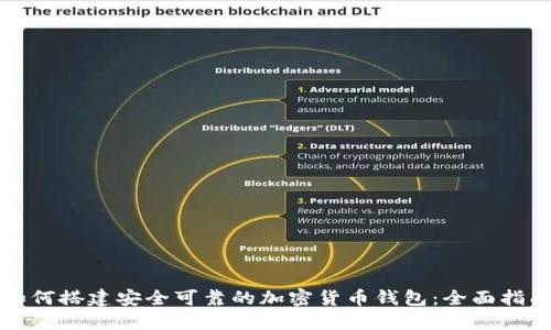 如何搭建安全可靠的加密货币钱包：全面指南