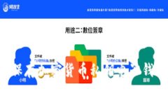 如何安全地保存加密货币