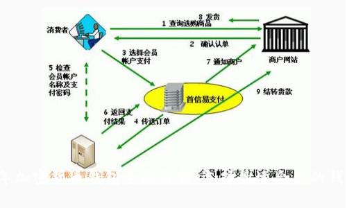 2023年加密货币钱包全面解析：选择最适合你的钱包类型