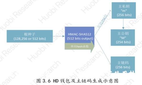加密货币钱包使用教程：新手指引与使用技巧