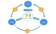 加密货币钱包用途分类全