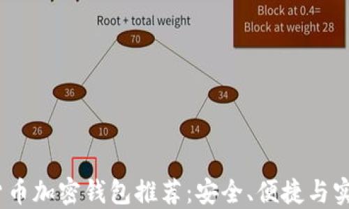 
2023年最新货币加密钱包推荐：安全、便捷与实用的完美结合