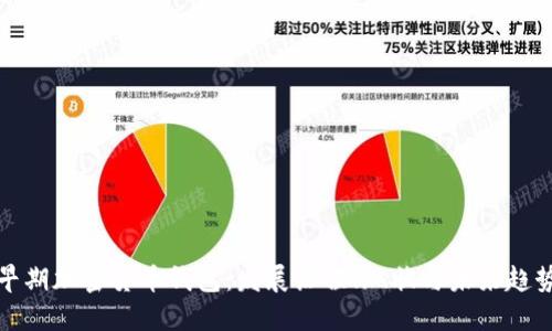 早期加密货币钱包：发展历程、现状与未来趋势
