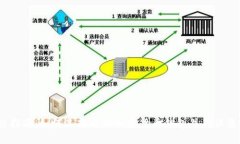 2023年终极指南：如何选择