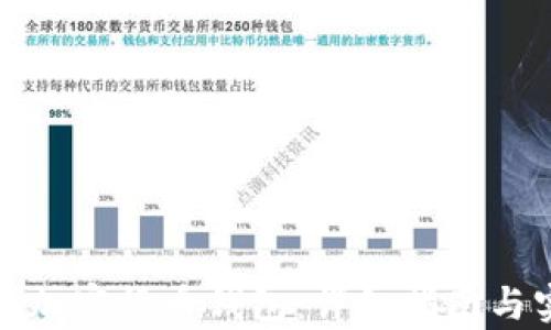 
如何申请加密货币钱包：详细指南与实用技巧