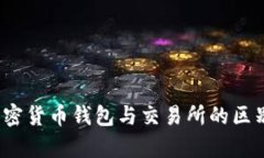 深入解析：加密货币钱包