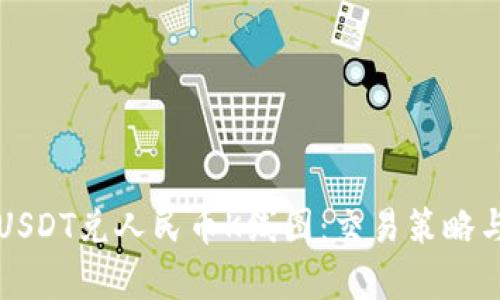 全面解析USDT兑人民币K线图：交易策略与市场分析