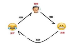 格式加密货币如何安全存
