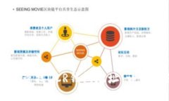 如何查找DCR钱包地址：详