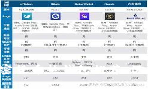 2023年最佳加密货币热钱包推荐：保护您的数字资产