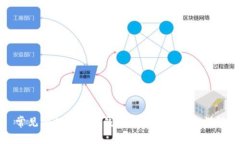 常见的加密货币钱包类型