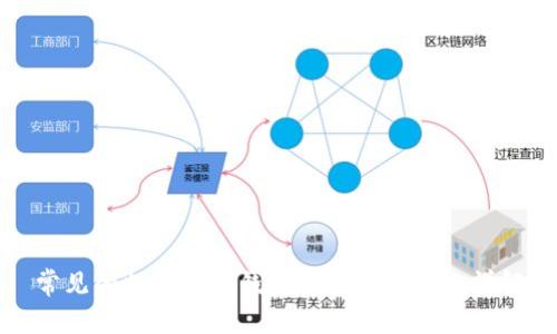 常见的加密货币钱包类型及其特点详解