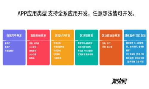 国内加密货币存放钱包指南：安全存储与使用策略