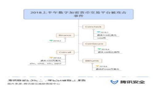 2023年印度最佳加密货币钱包推荐：安全性、功能与易用性的综合比较