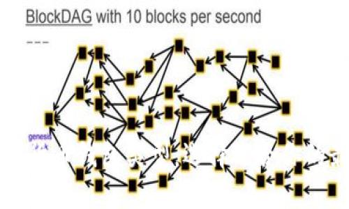 全面解析加密货币钱包类型：选择适合你的最佳存储方式