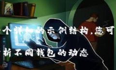 此请求涉及的内容较为复杂，下面是一个详细的