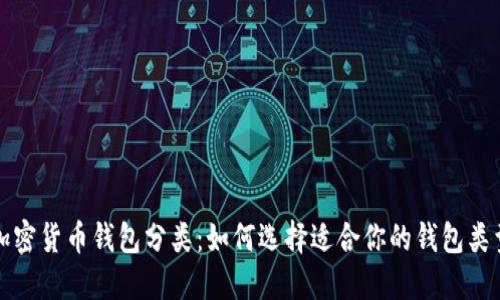 加密货币钱包分类：如何选择适合你的钱包类型