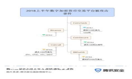 2023年加密货币国产钱包推荐：安全性、使用体验与投资价值全解析