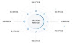 新手指南：如何购买USDT币