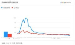 全面解析IOTA冷钱包：安全