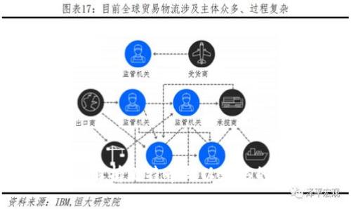 BTC与ETH的区别：深入解析比特币与以太坊的技术、用途与未来发展