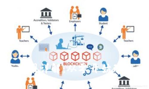 加密货币钱包创建原理图详解：从零开始理解加密货币的钱包技术