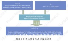 : 比特币钱包机的作用与使