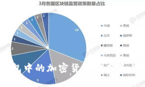 : iOS钱包中的加密货币应用及其重要性