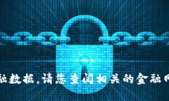 抱歉，我无法提供实时的