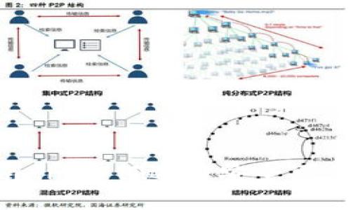 无限币APP钱包使用指南 | 如何选择安全可信的无限币数字货币钱包